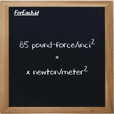 Contoh konversi pound-force/inci<sup>2</sup> ke newton/meter<sup>2</sup> (lbf/in<sup>2</sup> ke N/m<sup>2</sup>)